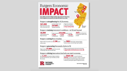 The Rutgers Economic Impact Report