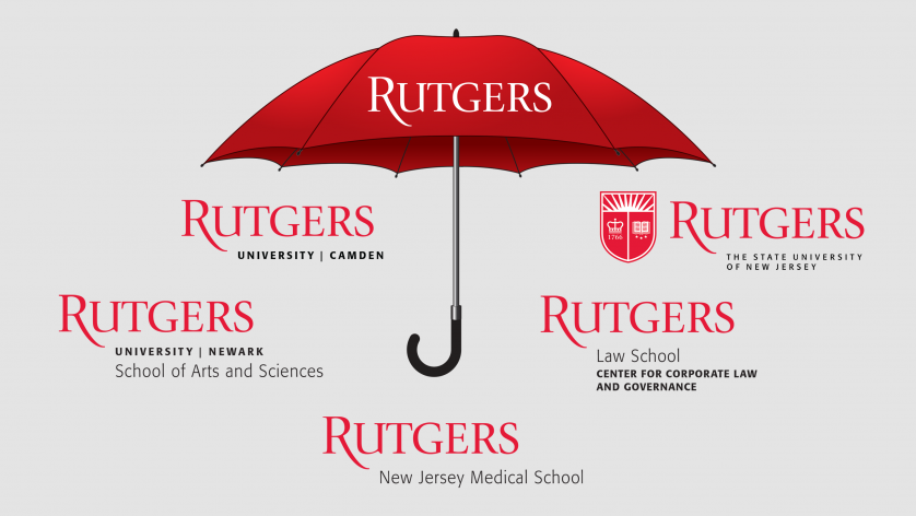 Presenting And Writing About Rutgers University