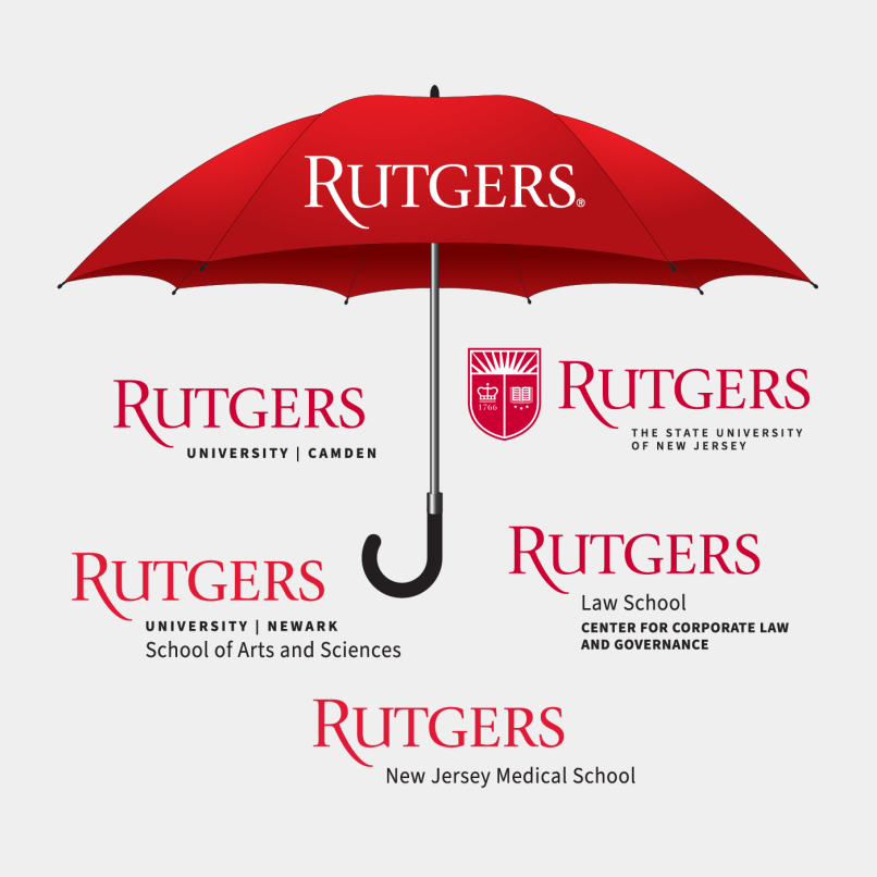 Help With Branding | Communicating About Rutgers