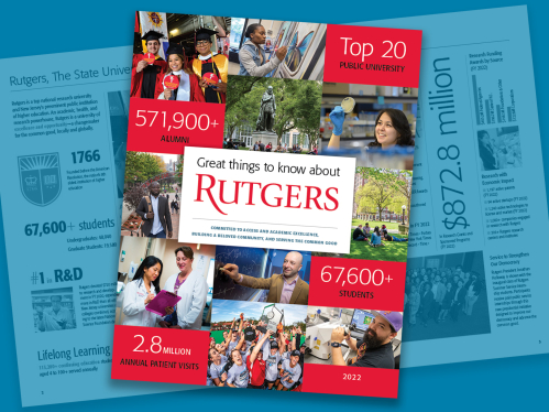 Great Things to Know About Rutgers 2022 cover